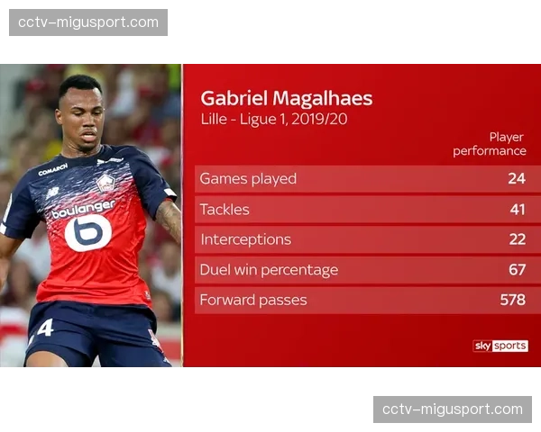 DAZN寻求重新谈判4亿欧元法甲转播合同，用户增长未达预期面临巨额亏损